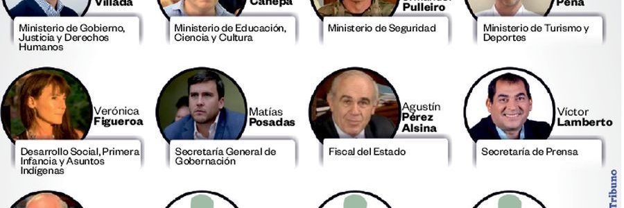 Gabinete provincial: Quiénes son los colaboradores que ya eligió Gustavo Sáenz